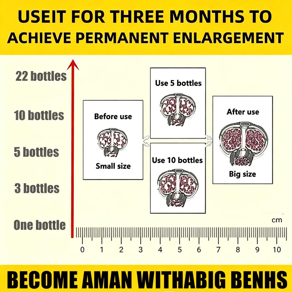Large Penis-Selling Men Big Pe - Fragrance Oil 10Ml ulasan dan harga