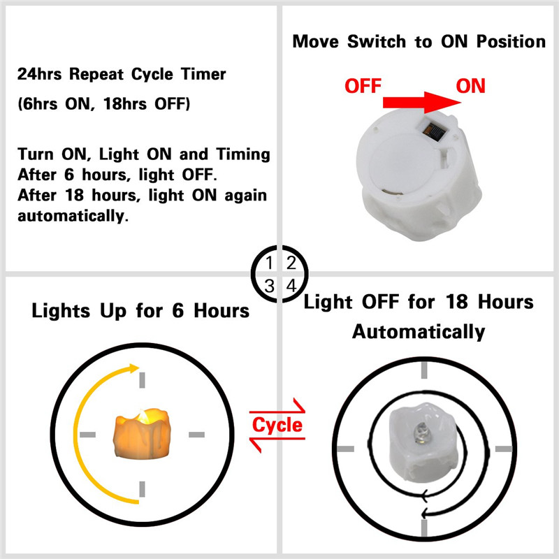 3/6/12 Pieces Remote Control F - Candle Surprise ulasan dan harga